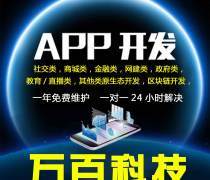 重慶社區團購軟件開發 涵笑科技助力本地社區商業智慧升級